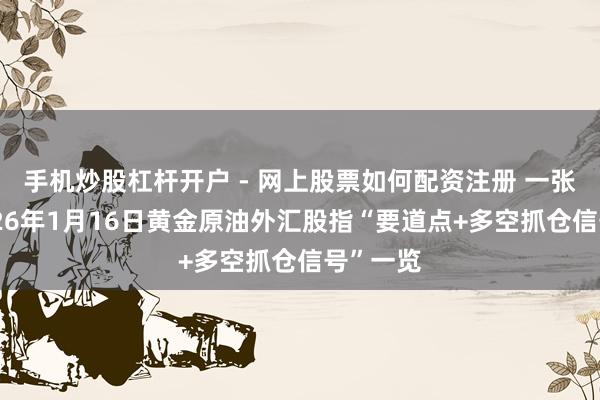 手机炒股杠杆开户 - 网上股票如何配资注册 一张图：2026年1月16日黄金原油外汇股指“要道点+多空抓仓信号”一览